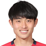 E. Miyamoto Midfielder