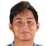 Kalamullah Al Hafiz Goalkeeper