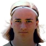 Marko Mladenovic Midfielder