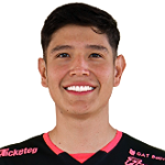 R. Coronado Goalkeeper