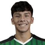 D. Cabrera Midfielder