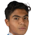 Jimmy Rangell Jiménez Cárdenas Defender