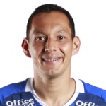 R. Cota Goalkeeper