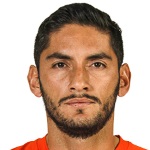 J. Corona Goalkeeper