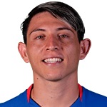 A. Gutiérrez Midfielder