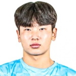 Hwang Jae-Won Midfielder