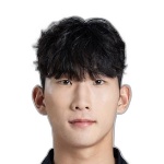 Park Hyun-Bin Midfielder