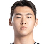 Kim Ji-Soo Defender
