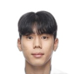 Park Jae-Hyun Defender