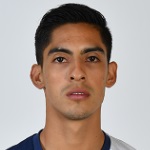 É. Aguirre Midfielder