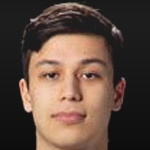 A. Demirol Midfielder