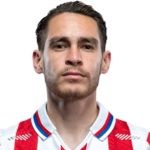 J. Angulo Midfielder