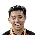 S. Shariff Midfielder