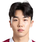 Jun-Gyu Lee Midfielder