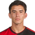 É. Zaldívar Midfielder