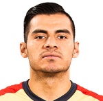 A. Rocha Midfielder