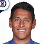 L. Romo Midfielder