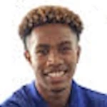 Imra Raheriniaina Midfielder