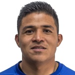 J. Castro Midfielder