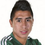 D. Ramírez Midfielder