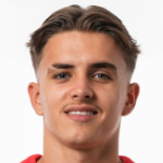E. Geerts Midfielder