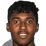 Y. Aristide Midfielder