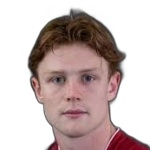 R. Fleming III Midfielder