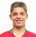 Diogo Ferreira Prioste Midfielder
