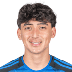 C. Medina Midfielder