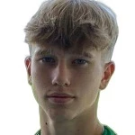 I. Mendolin Midfielder