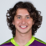 M. Anchor Goalkeeper