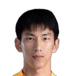 Ji Jiabao Goalkeeper