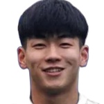 Sun Jianxiang Goalkeeper