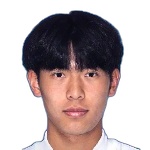 Li Yuefeng Goalkeeper