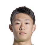Ran Weifeng Goalkeeper