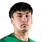 Ablikim Abdusalam Midfielder