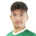Bao Shengxin Midfielder