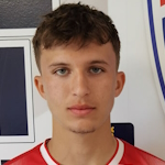 Luka Drobnjak Attacker