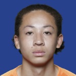 K. Fitz-Jim Midfielder