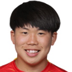 H. Suzuki Midfielder