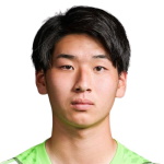 R. Kimura Goalkeeper