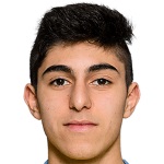 R. Al Hajj Midfielder