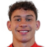 T. Coimbra Attacker