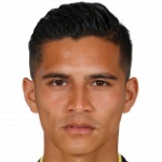 N. Foor Midfielder