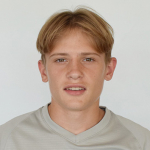 D. Chernysh Midfielder