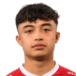 Dylan Demuynck Midfielder