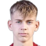 Max Plath Midfielder