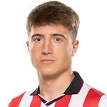 Mikel Jauregizar Midfielder