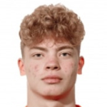 I. Ishkov Midfielder