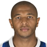 Y. Brahimi Attacker